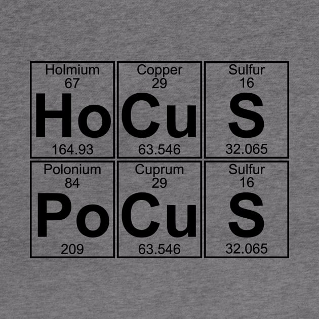 Ho-Cu-S Po-Cu-S (Hocus Pocus) by Donald Hugens